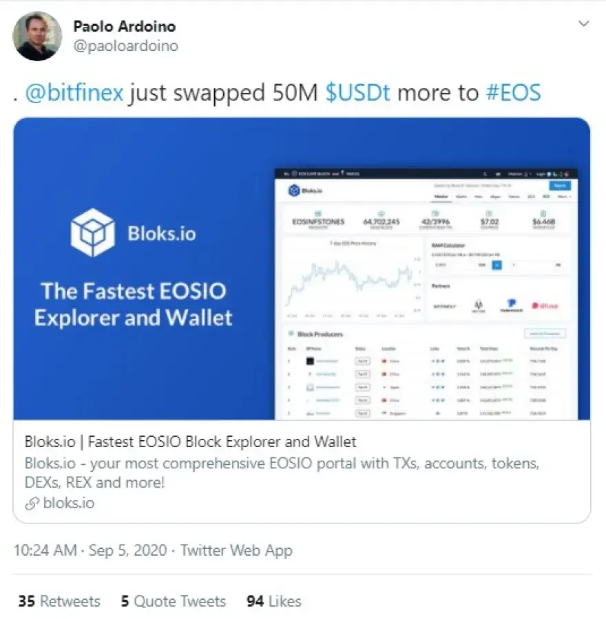Tether Moves 50 Mln USDT to EOS as Previous Swaps Get Absorbed Fast -  U.Today