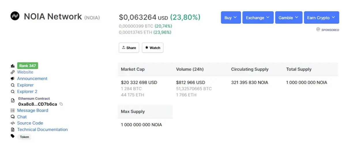 Microsoft Picks NOIA Network, Ranked 347, to Use in Its FastTrack Program -  U.Today