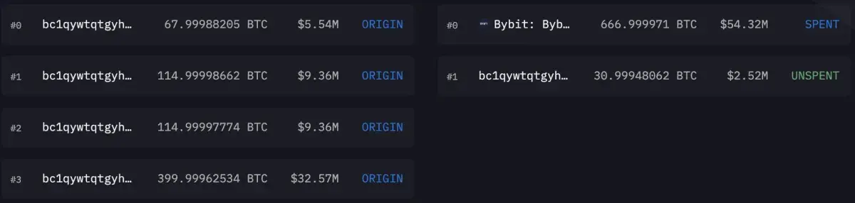 Ominous 666 Bitcoin (BTC) Transfer Stuns Major Crypto Exchange - U.Today