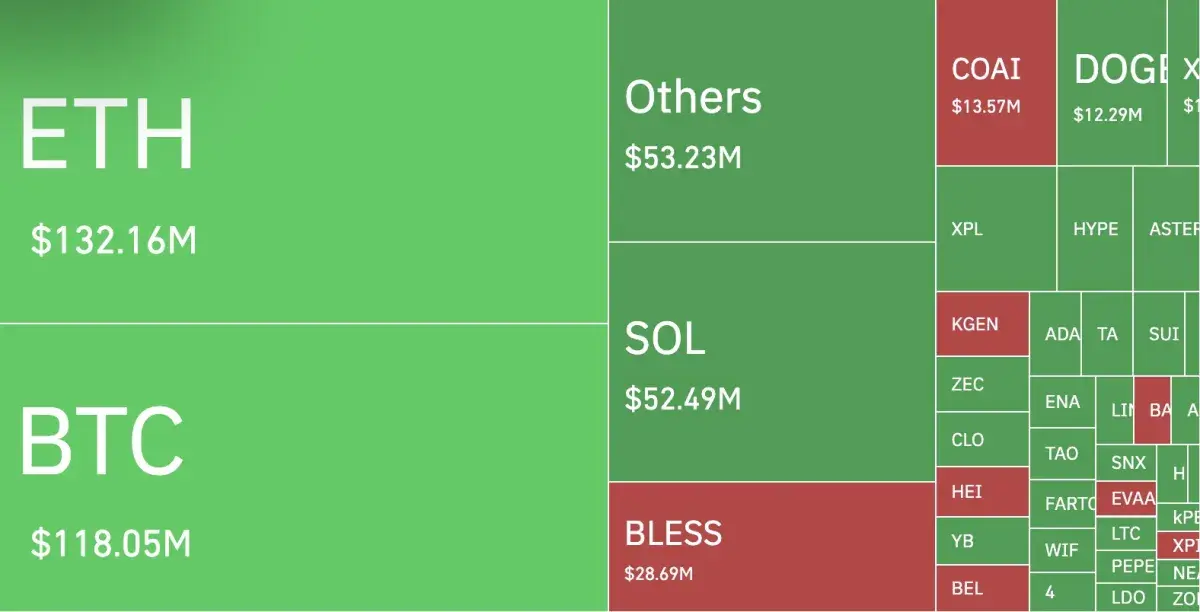 Morning Crypto Report: Ripple CEO Demands Equal Rights, XRP Suffers Brutal  635% Liquidation Imbalance, Ethereum Targets $2 Trillion Stablecoin Market  - U.Today