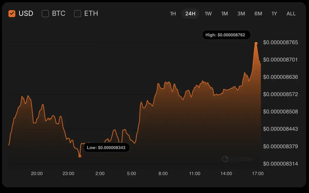 0.00000866 bitcoin to usd (83) 사진