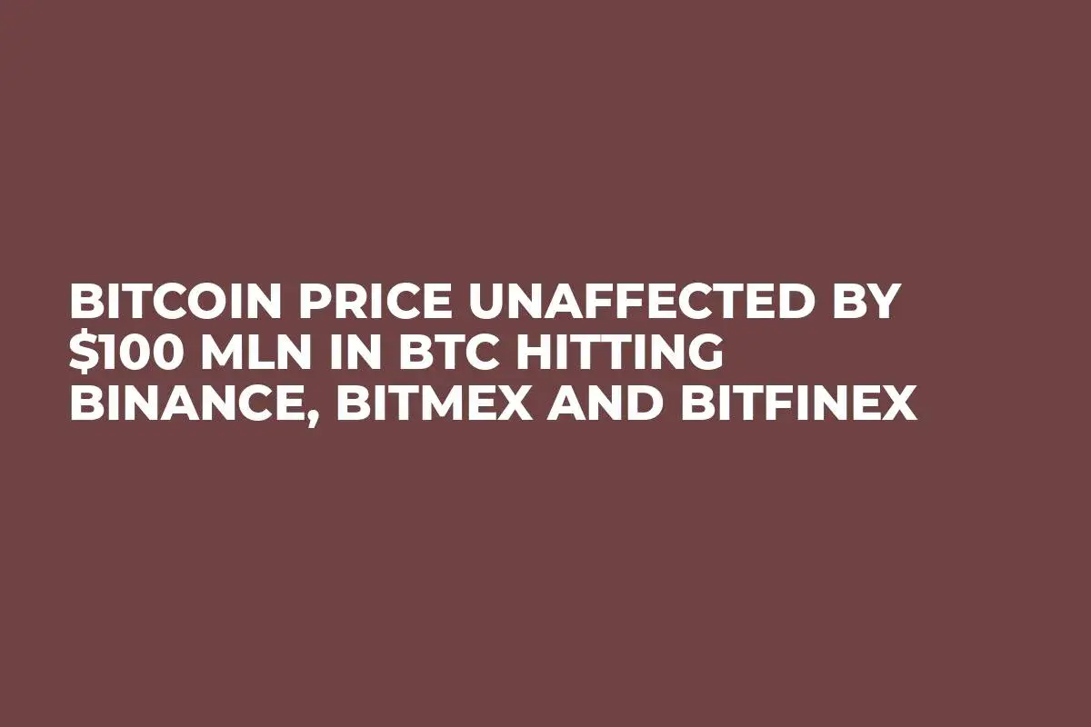 Bitcoin Price Unaffected by $100 Mln in BTC Hitting Binance, Bitmex and  Bitfinex