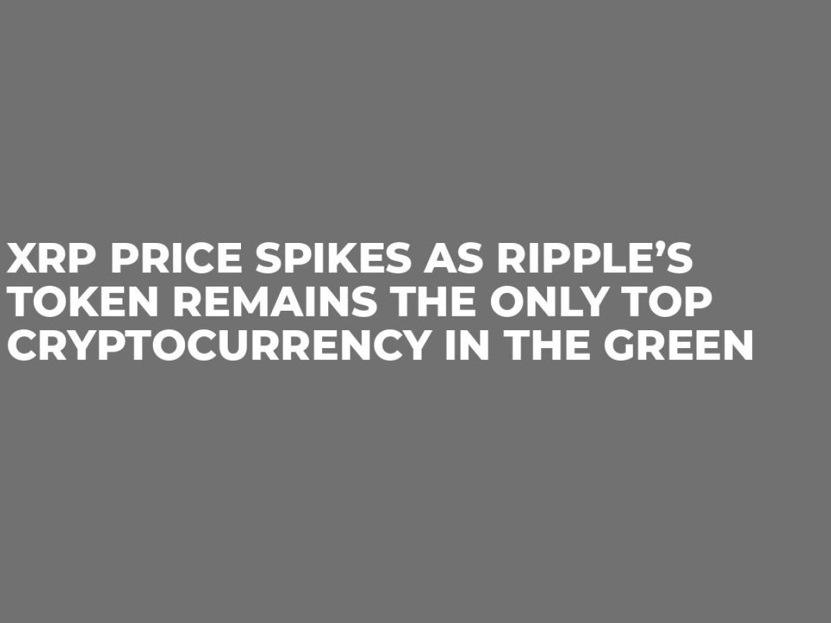 ripple cryptocurrency spike