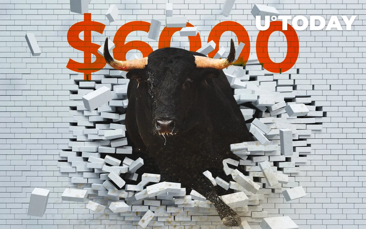 Bitcoin (BTC) Price Prediction: Bulls Are on the Way to $6,000