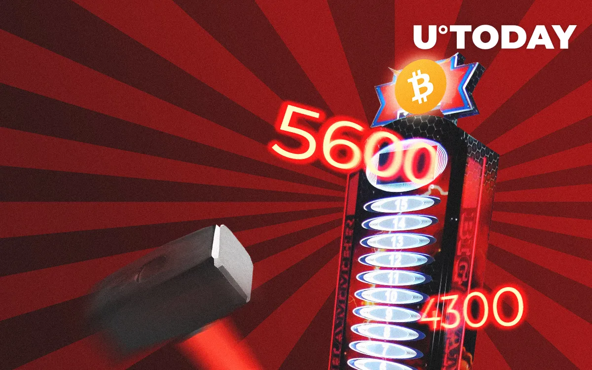 Bitcoin Price Prediction: Pullback to $4,300, or Will BTC Go up to $5,600? Two Scenarios Are Possible