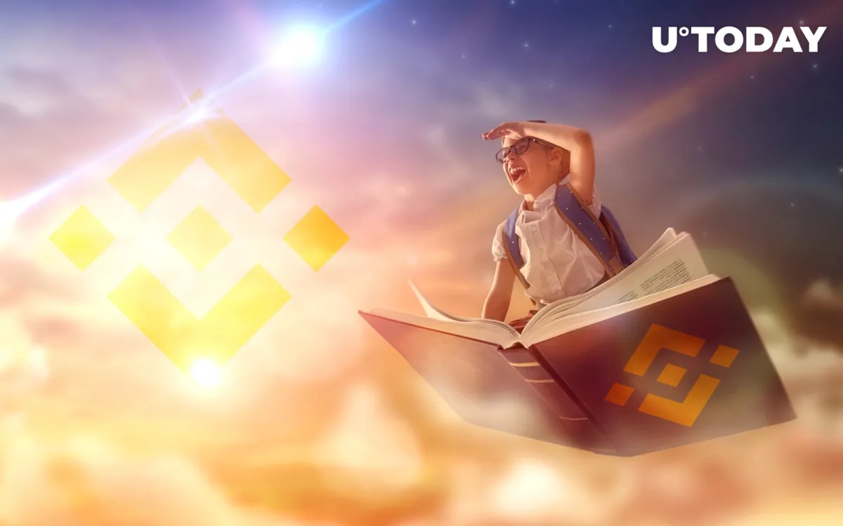 Bitcoin (BTC) Touches $5,300, Binance Coin (BNB) Surges 12 Percent