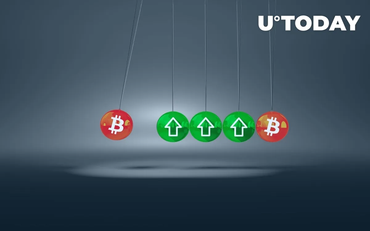 Bitcoin Slides a Little, Community Expects the Rise to Resume Soon