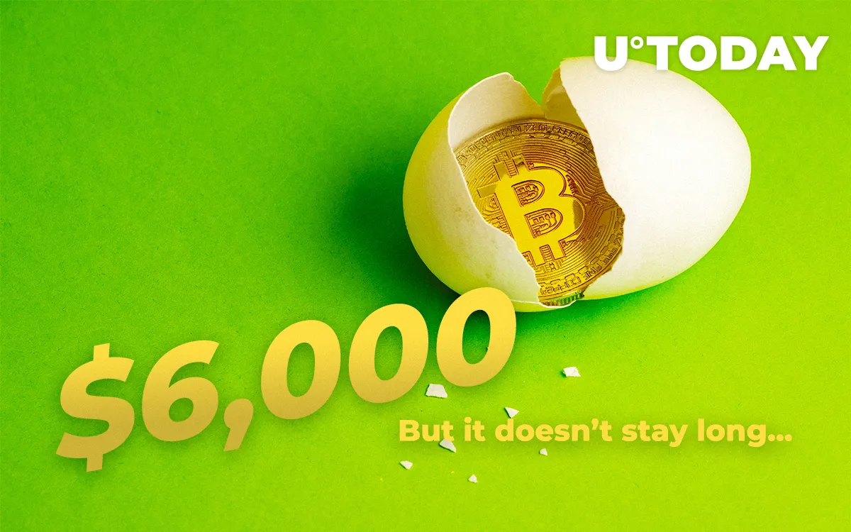 Bitcoin Price Reaches $6,000 but It Doesn’t Stay Long – Here’s Why