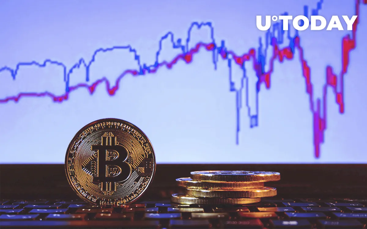 Bitcoin Price Goes Bullish After Brief Retracement, Analysts Are Optimistic  