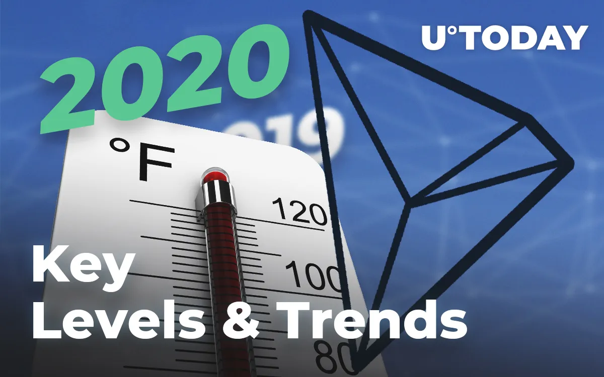 2019 Tron (TRX) Price Analysis and Forecast for 2020 [Key Levels & Trends]