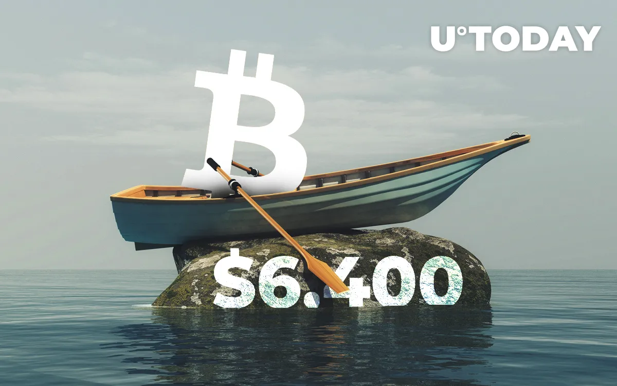 Short-Term Bottom for Bitcoin is Most Likely to be at $6,400