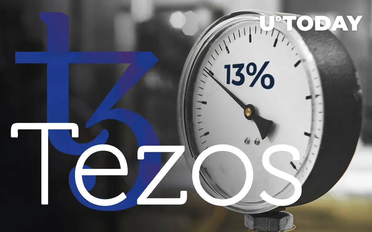 Tezos (XTZ) Keeps Pumping 13%, Sits Firm in Top Ten – Crypto Experts Respond