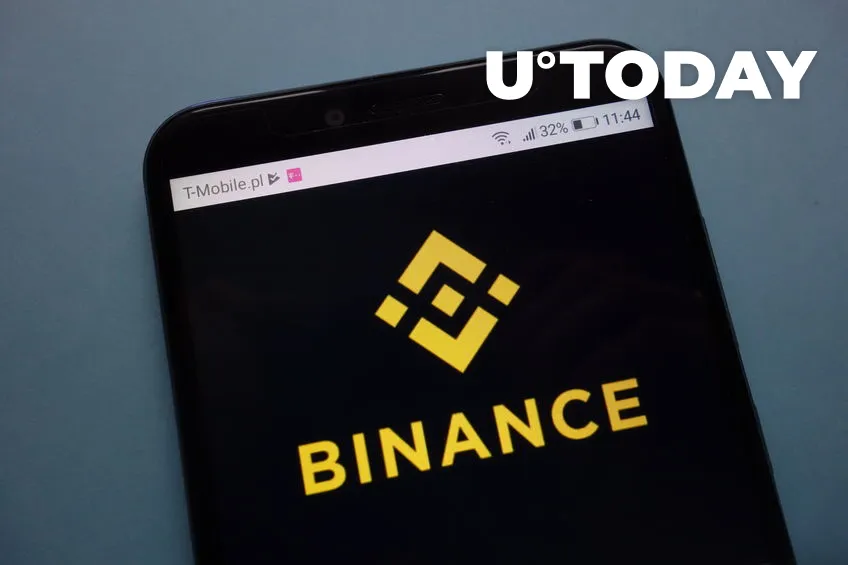 Binance Close to Matching BitMEX When It Comes to Liquidity: Research
