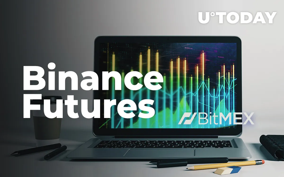 Binance Futures Exceeds BitMEX By Trading Volume