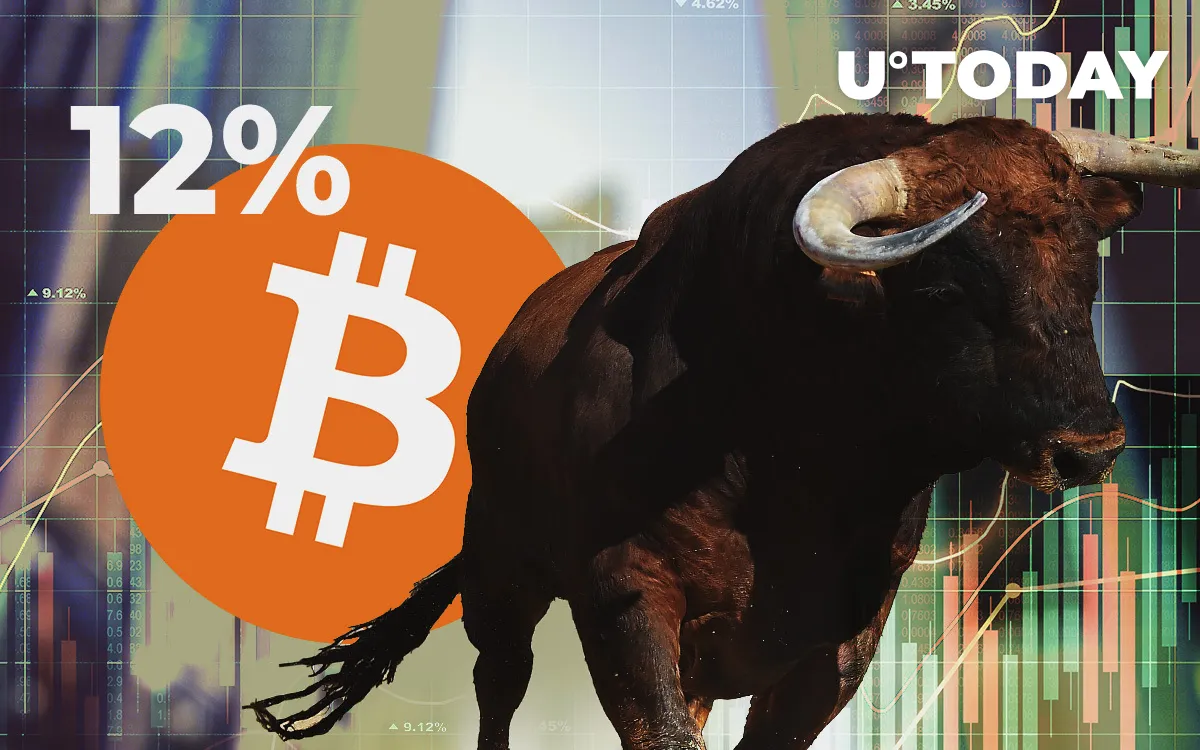 Bitcoin (BTC) New Address Count Surges 12% In One Day. Bullish Sign?