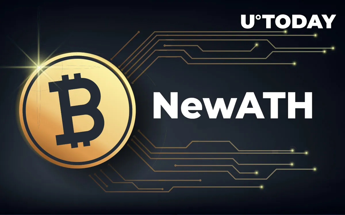 Bitcoin (BTC) Price New ATH in 2020: Probability Revealed by Skew Crypto Analysts