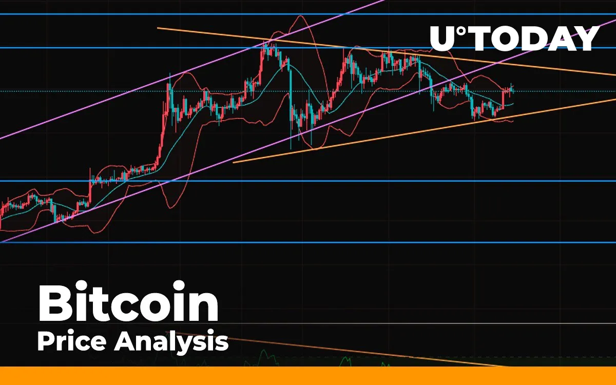 Bitcoin (BTC) Price Analysis — Retesting $10,000 or Stopping at $9,500?