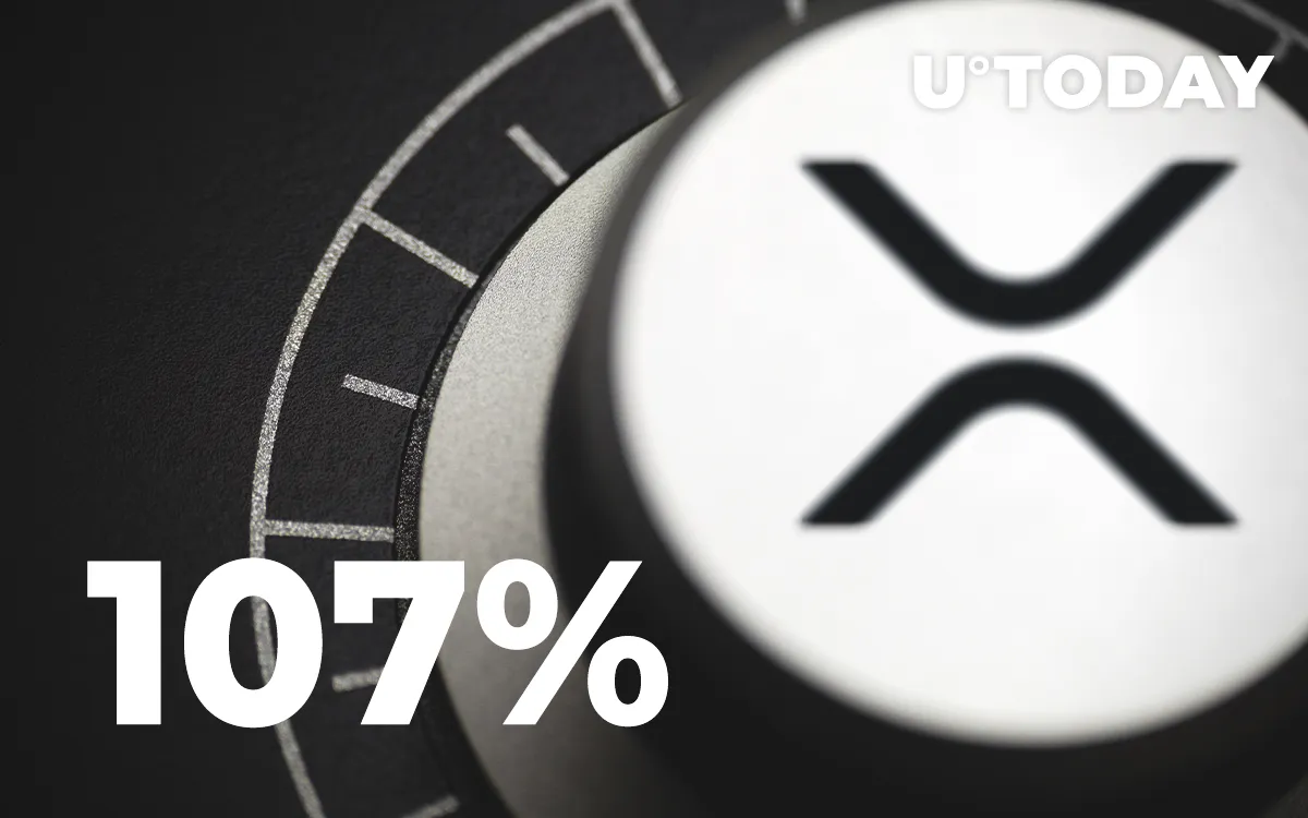 Total XRP Volume Saw 107 Percent Increase, According to Ripple's Q3 Report