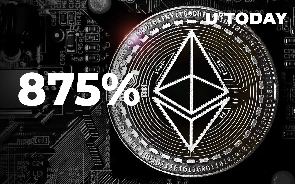 Ethereum Call Options Up Staggering 875 Percent on This Exchange