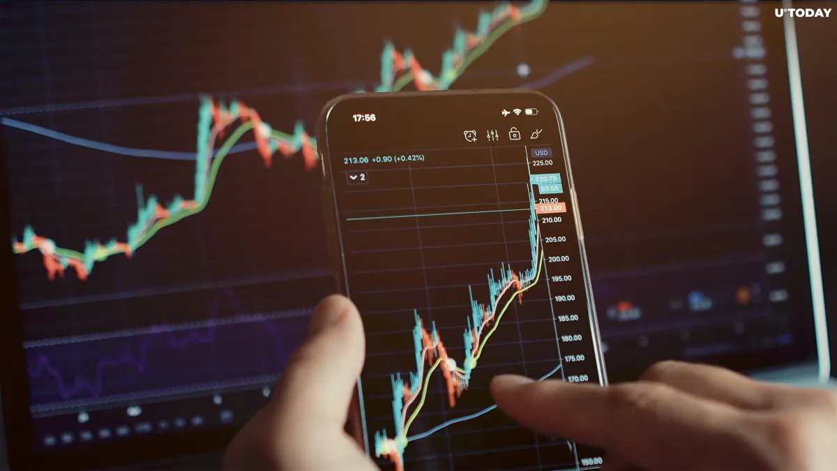 The Crypto App Adds U.Today to Its Newsfeed, Activates Major Update