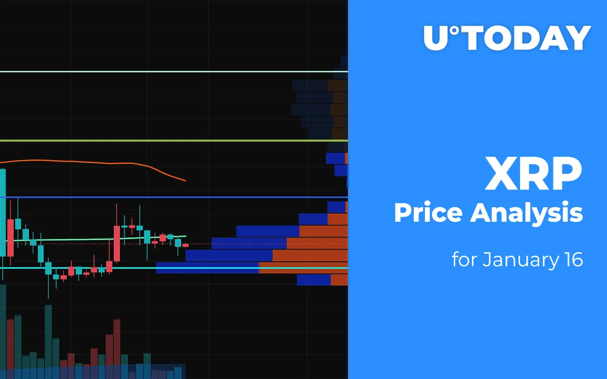 XRP Price Analysis for January 16