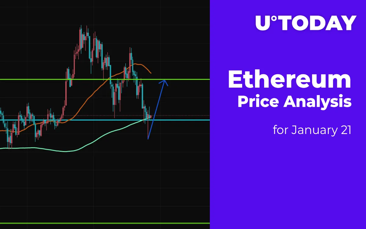 Ethereum (ETH) Price Analysis: Expecting a Test of $1,150 Shortly