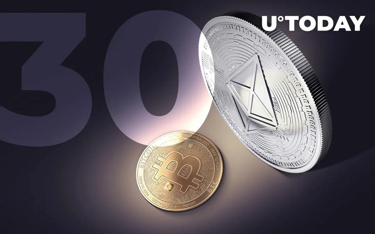 Ethereum (ETH) Breaks Above 30-Month High Against Bitcoin (BTC)