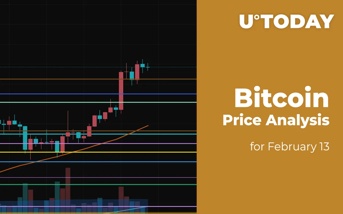 Bitcoin (BTC) Price Analysis for February 13