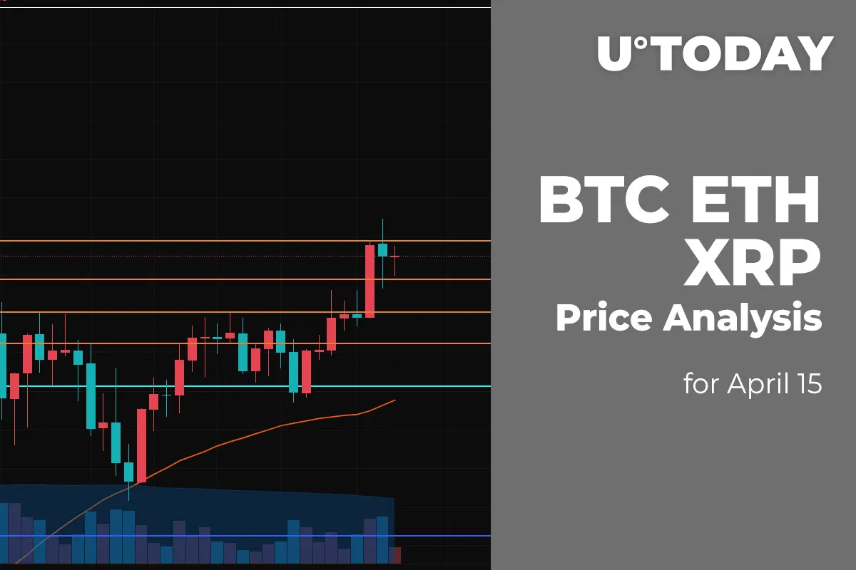 BTC, ETH, and XRP Price Analysis for April 15