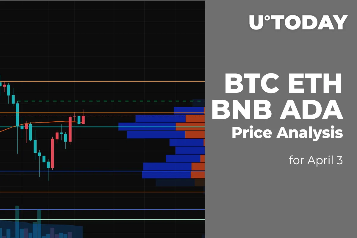 BTC, ETH, BNB and ADA Price Analysis for May 3