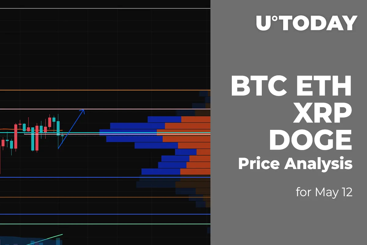 BTC, ETH, XRP and DOGE Price Analysis for May 12