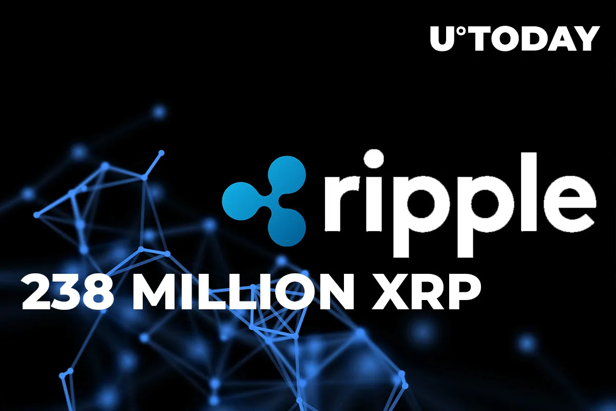 Ripple Joins Top Crypto Exchanges in Shifting 238 Million XRP