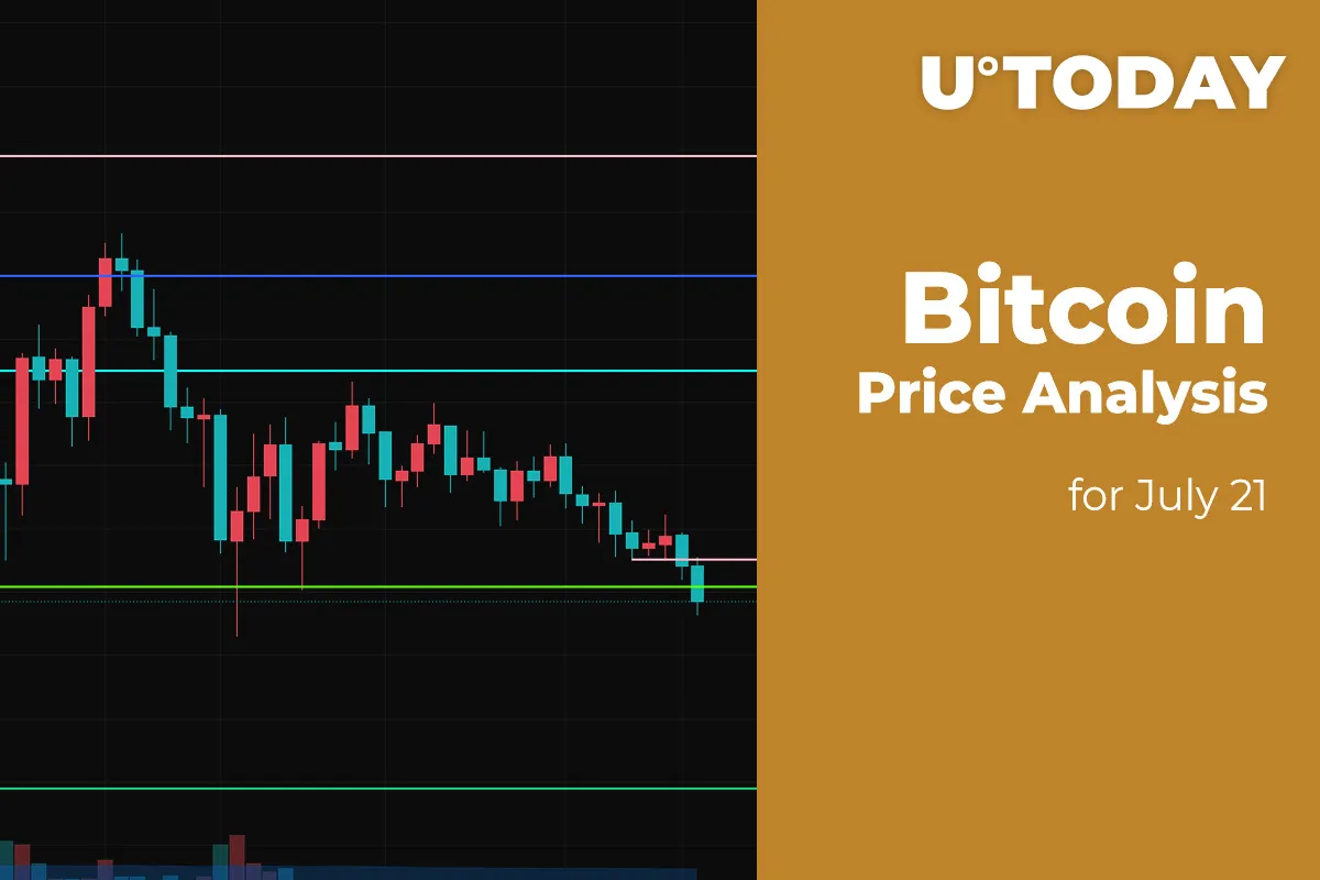 Bitcoin (BTC) Price Analysis for July 21