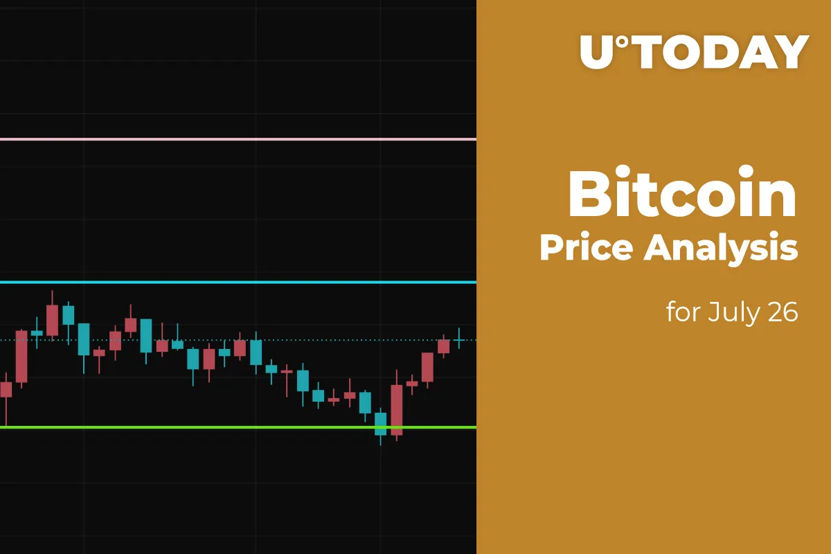 Bitcoin (BTC) Price Analysis for July 26