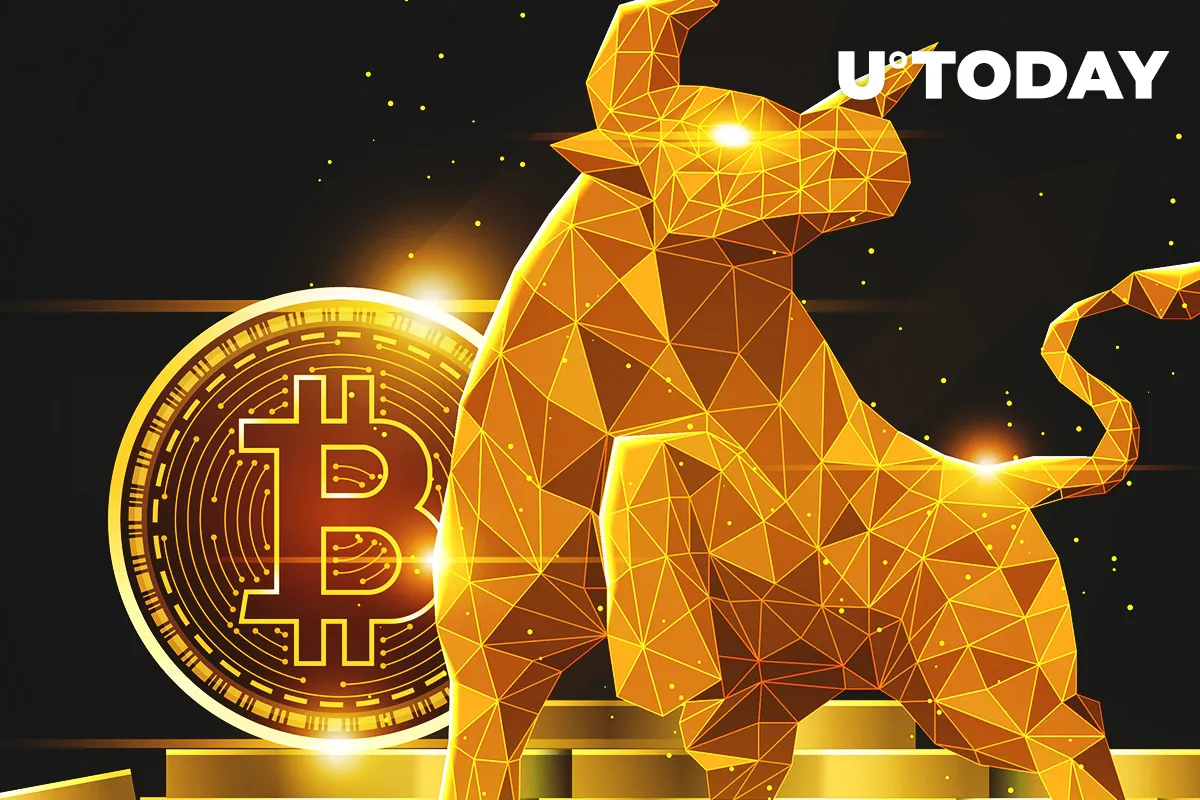  Bitcoin’s Been Rising for Over Week – Longest Bullish Movement This Year 