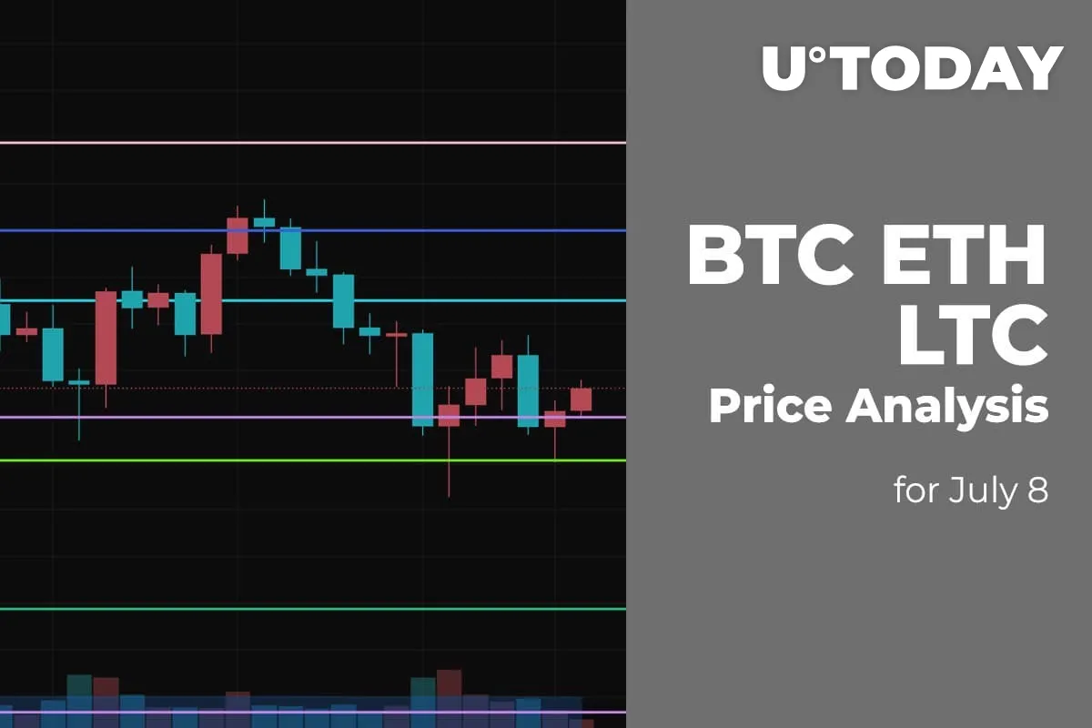 BTC, ETH, and LTC Price Analysis for July 8