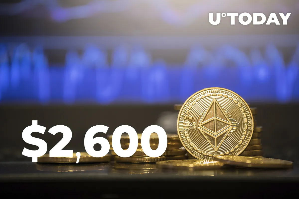 Ethereum Surpasses $2,600 as "Greed" Takes Over the Market