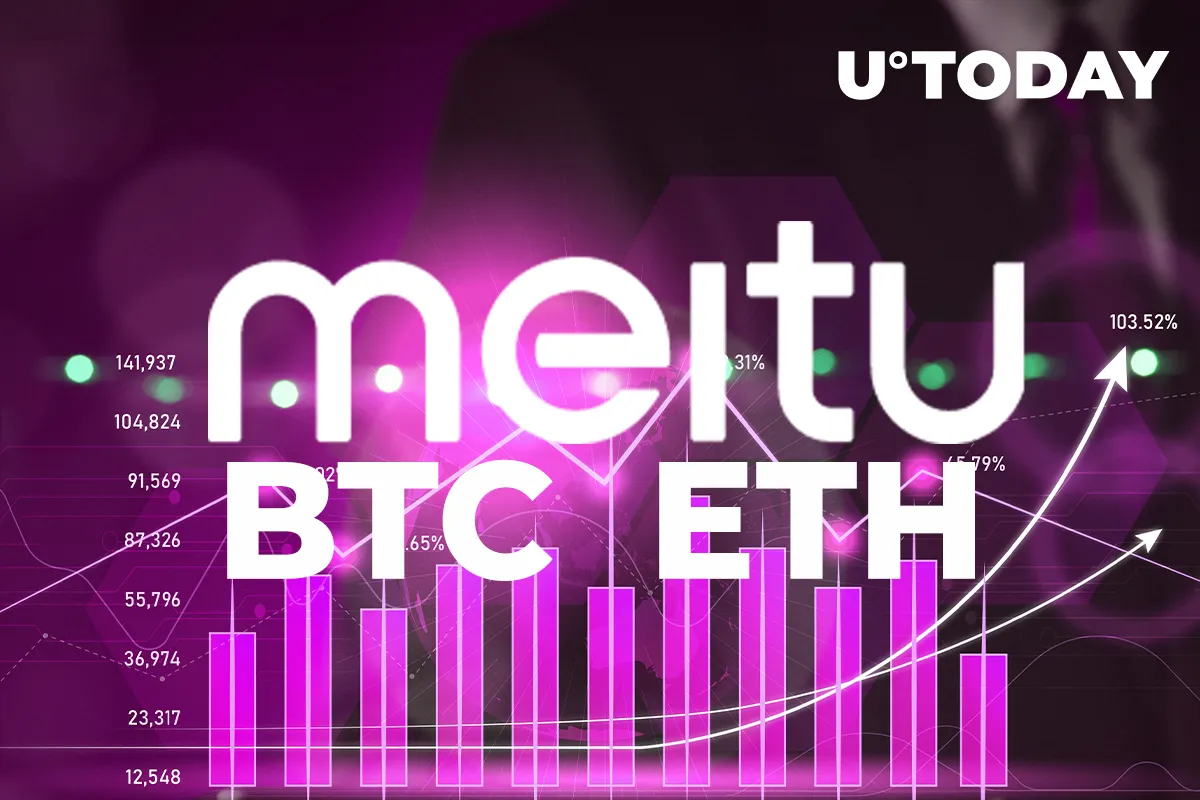 BTC, ETH Holdings of First Chinese Tech Company Meitu to Buy Crypto Rise 40%