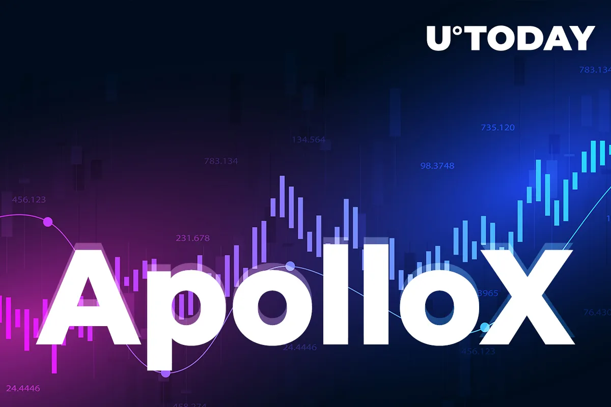 ApolloX Announces Launch of Derivatives Trading Platform