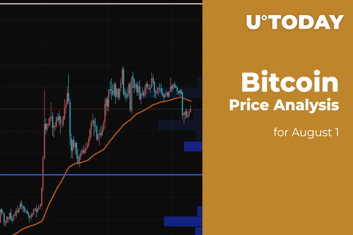 Bitcoin (BTC) Price Analysis for August 1