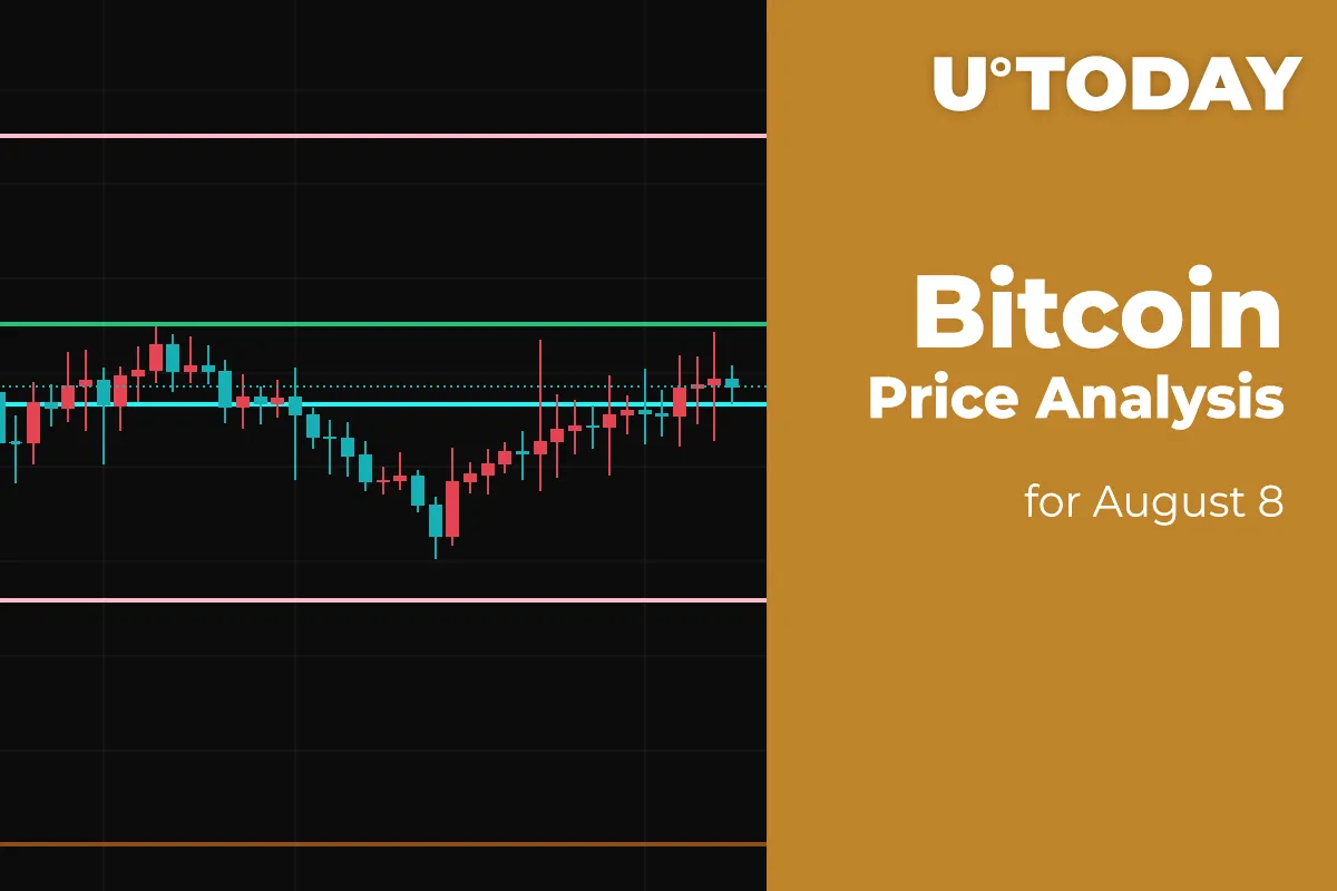 Bitcoin (BTC) Price Analysis for August 8