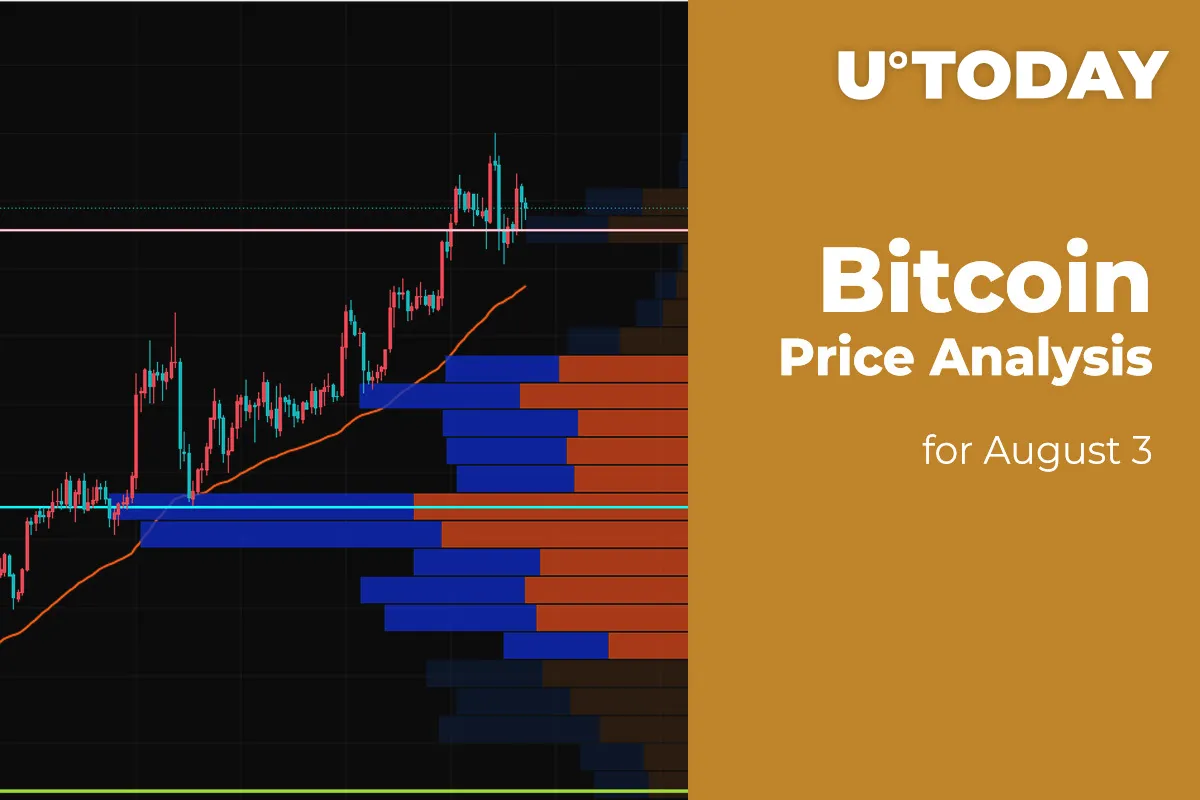 Bitcoin (BTC) Price Analysis for August 3