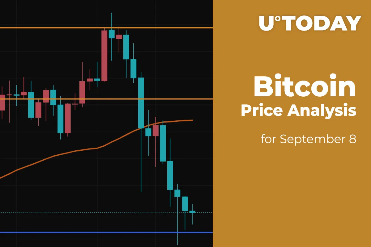 Bitcoin (BTC) Price Analysis for September 8