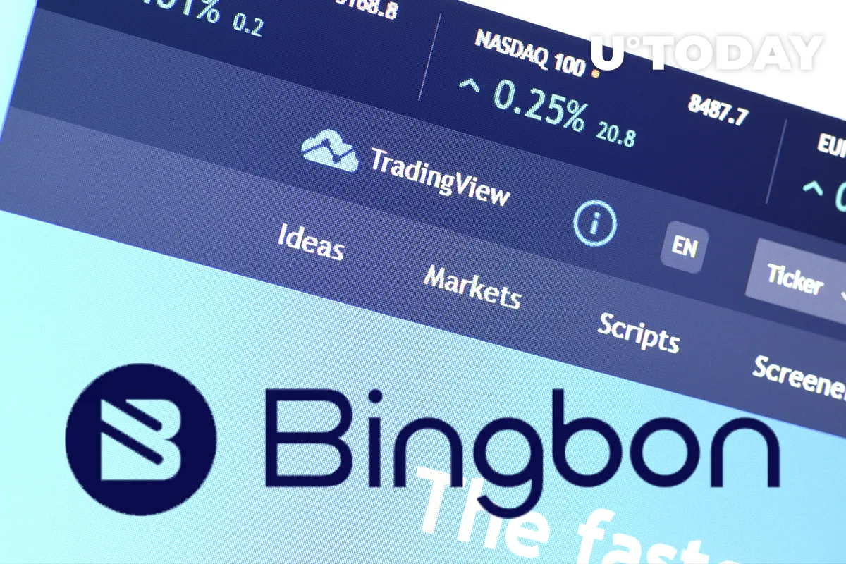 Bingbon Social Trading Platform Is Now Available Through TradingView