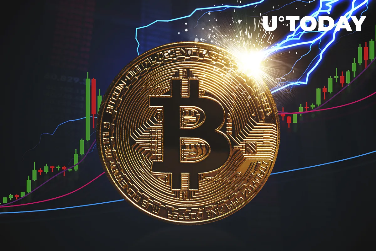 Bitcoin From Major Addresses Started Moving to Exchanges: Here's What Might Happen to Market