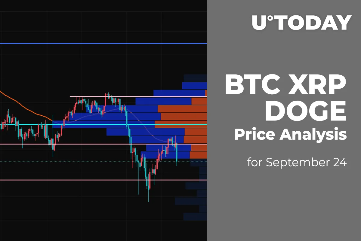 BTC, XRP and DOGE Price Analysis for September 24