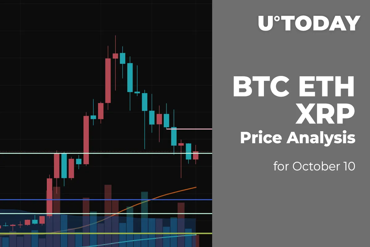 BTC, ETH and XRP Price Analysis for October 10