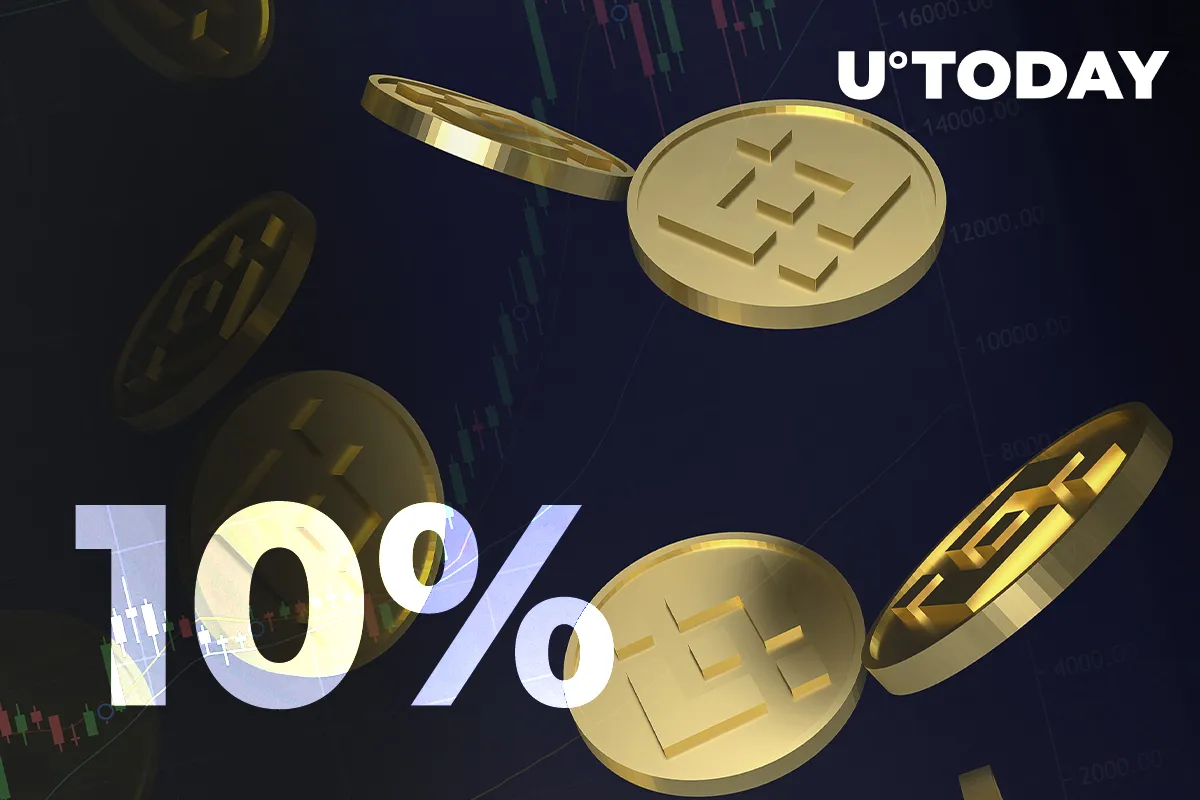 Binance Coin (BNB) Spikes 10 Percent on Announcement of $1 Billion Growth Fund
