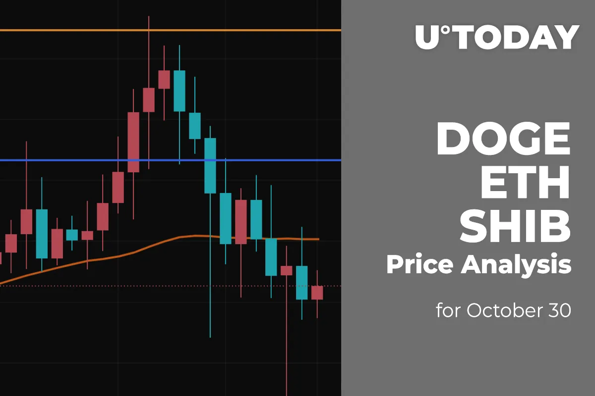 DOGE, ETH and SHIB Price Analysis for October 30