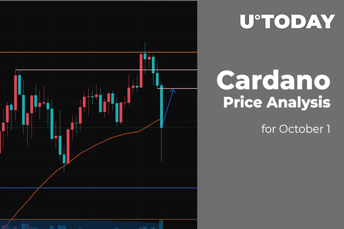 Cardano (ADA) Price Analysis for October 1